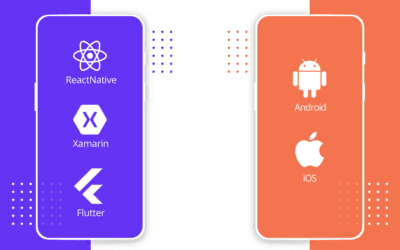 App Ecosystem Integration: How Seamless Cross-Platform Experiences Will Shape the Future